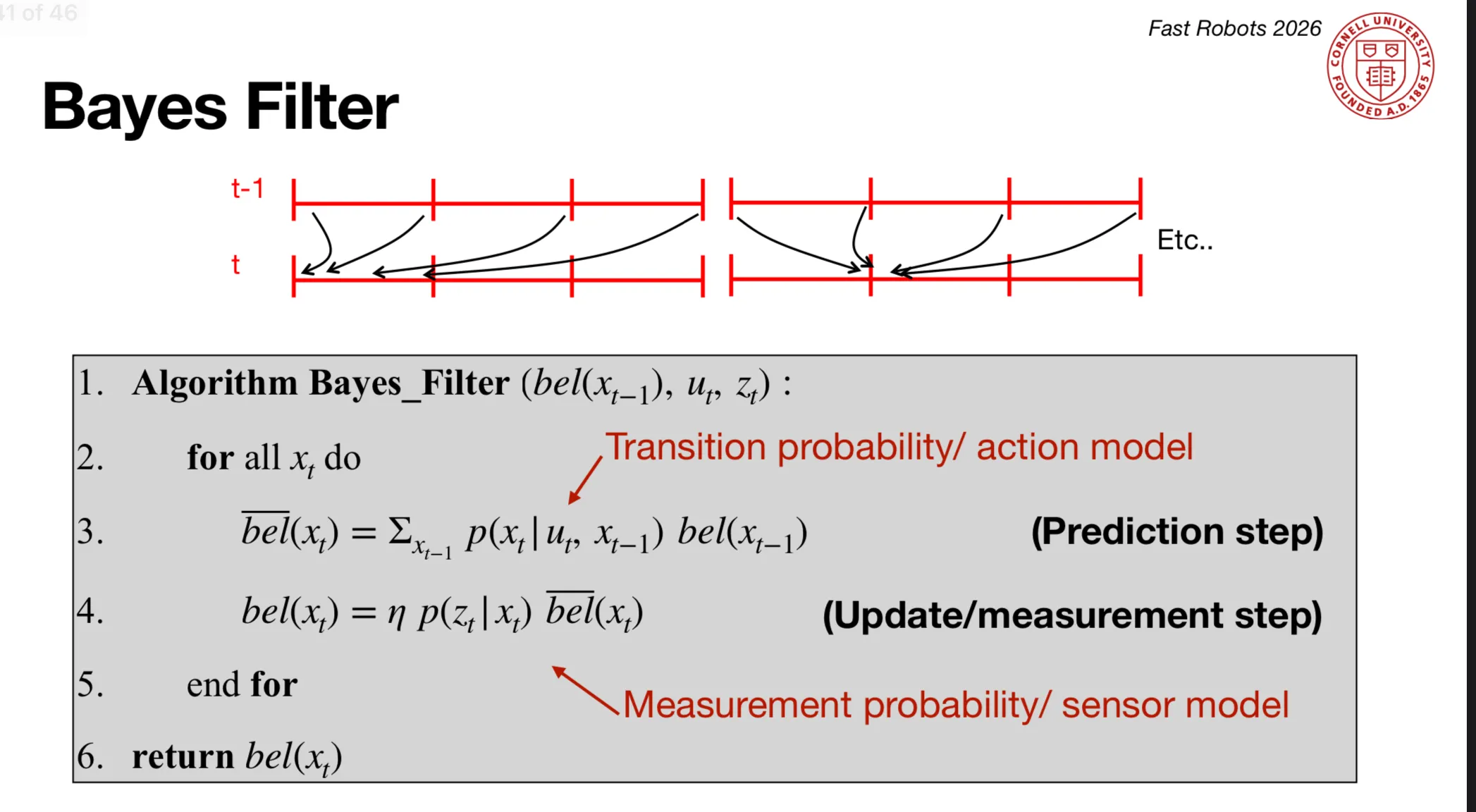 Bayes Filter Algorithm