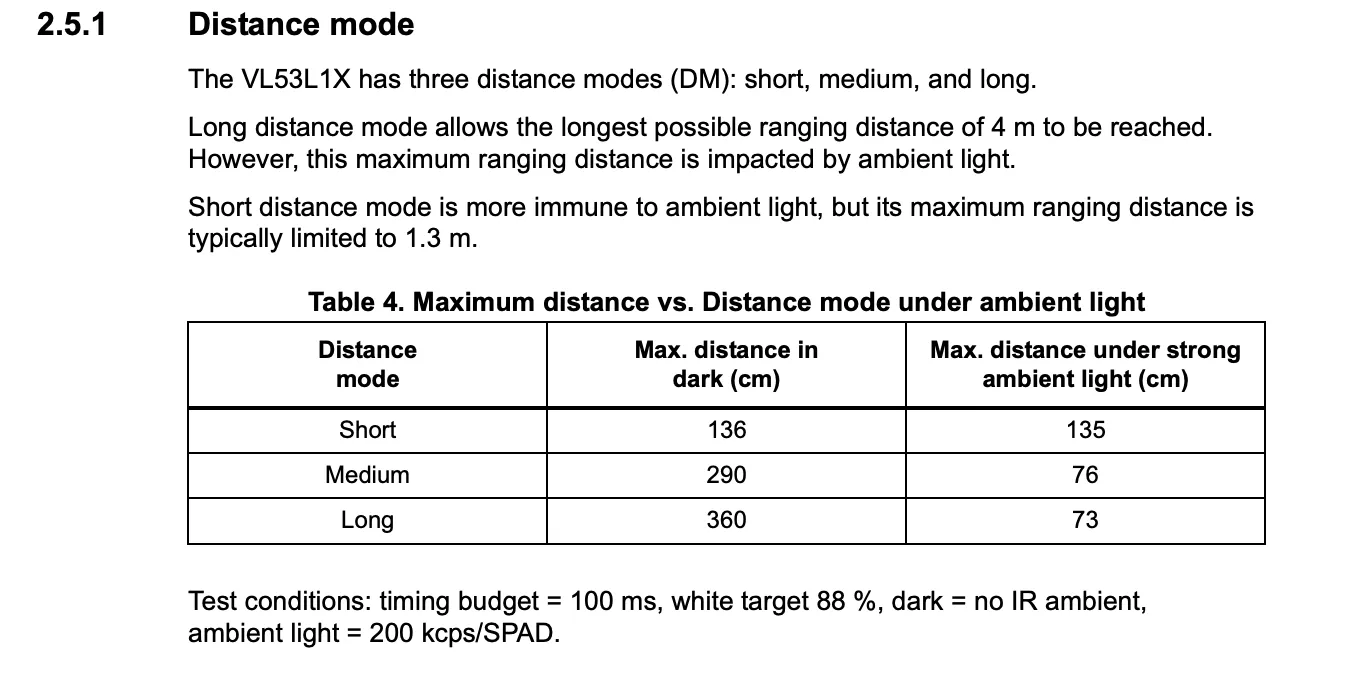 Distance Mode Documentation