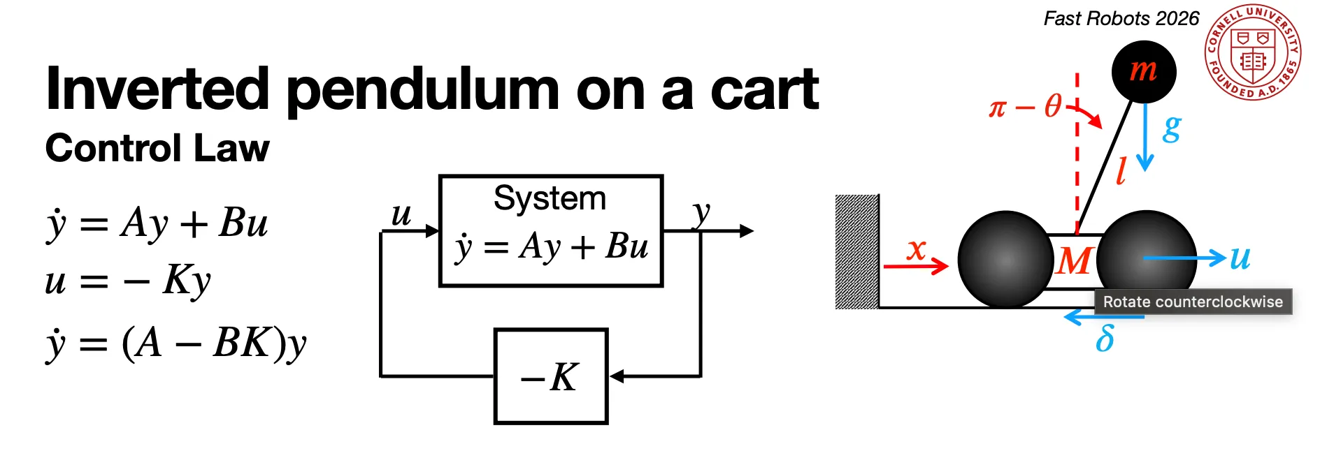 LQR CONTROL EQUATIONS