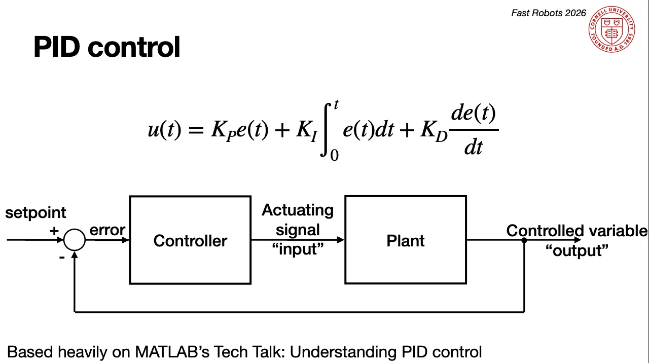 PID equation from lecture slide