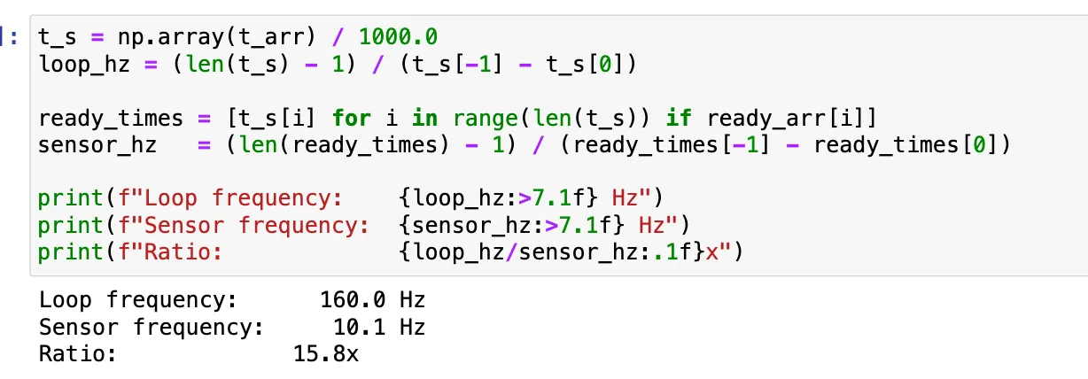 Loop vs ToF sampling